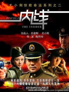 电视剧内线背景,内线风云录